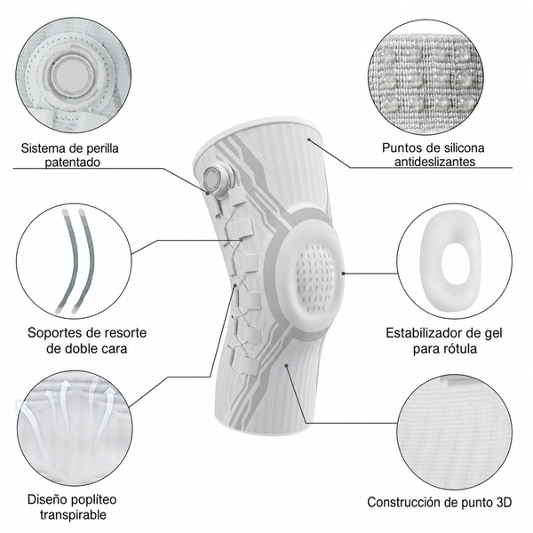 Adiós al Dolor - FlexPro™